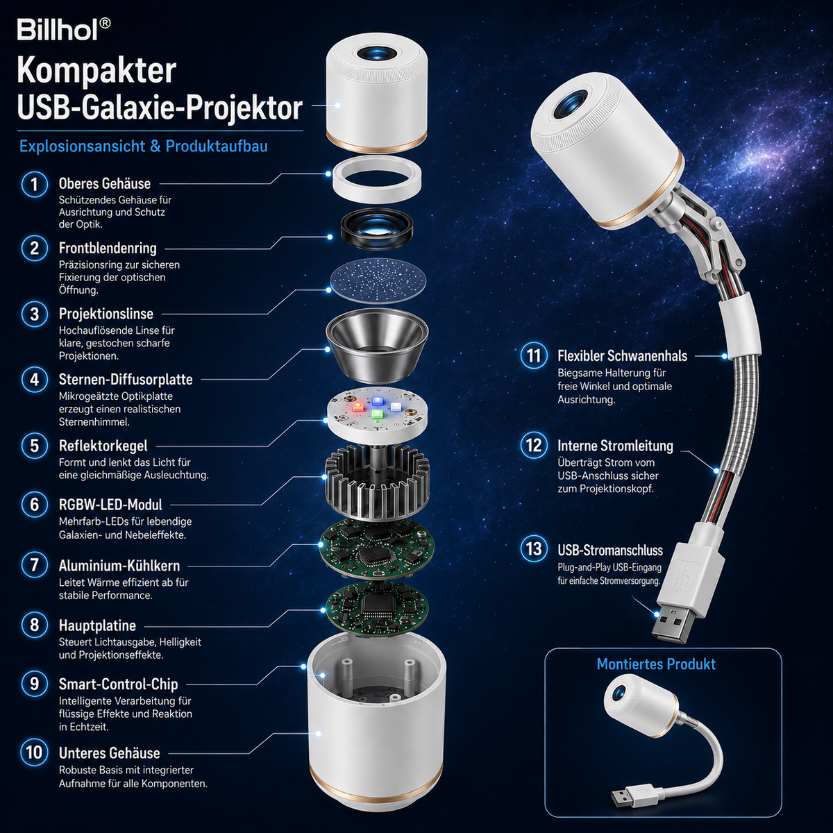 Billhol® Nachtlicht-Projektor – Intelligenter holografischer Sternprojektor🐦‍🔥