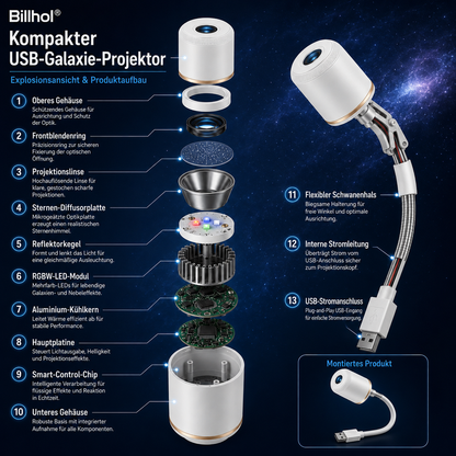 Billhol® Nachtlicht-Projektor – Intelligenter holografischer Sternprojektor🐦‍🔥