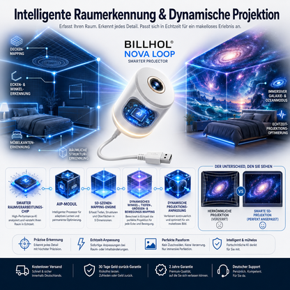 Billhol® Nachtlicht-Projektor – Intelligenter holografischer Sternprojektor🐦‍🔥